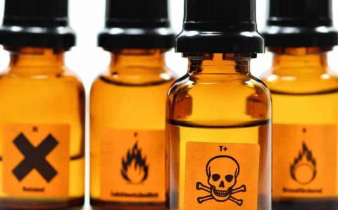 The Comprehensive Classification of Chemical Agents: A Guide for Professionals