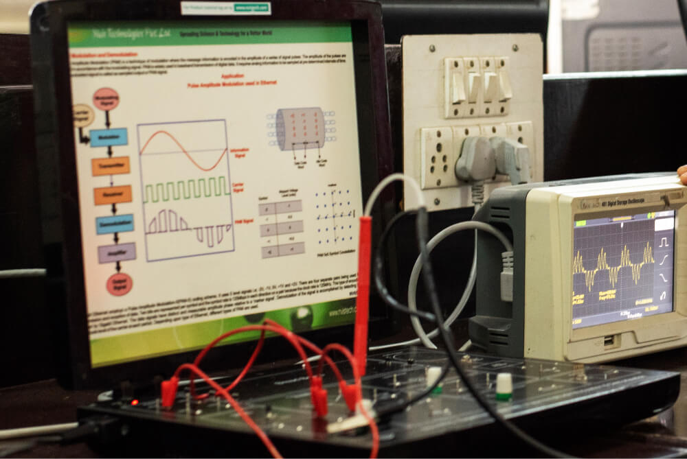 Unveiling the Power Consumption of Electronic Devices: A Comparative Analysis