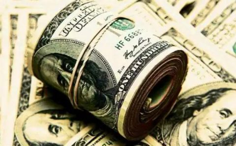 The Ultimate Guide to Calculating Business Equity