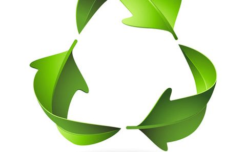 The Detrimental Effects of Neglecting Eco-Friendliness: A Comprehensive Analysis