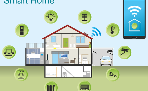 Unveiling the True Cost of a Smart Home System: A Comprehensive Guide