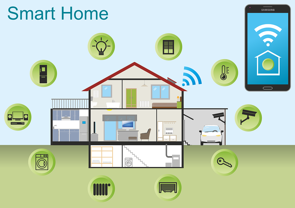 Unveiling the True Cost of a Smart Home System: A Comprehensive Guide