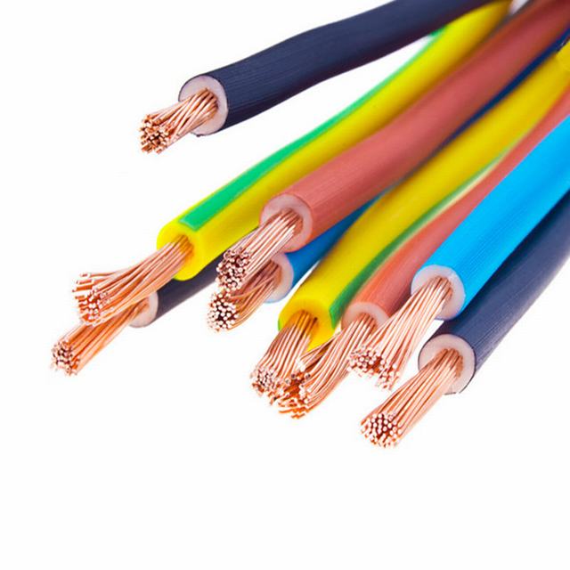 Choosing the Right Cable: Do I Need 1.5 mm or 2.5 mm Cable?